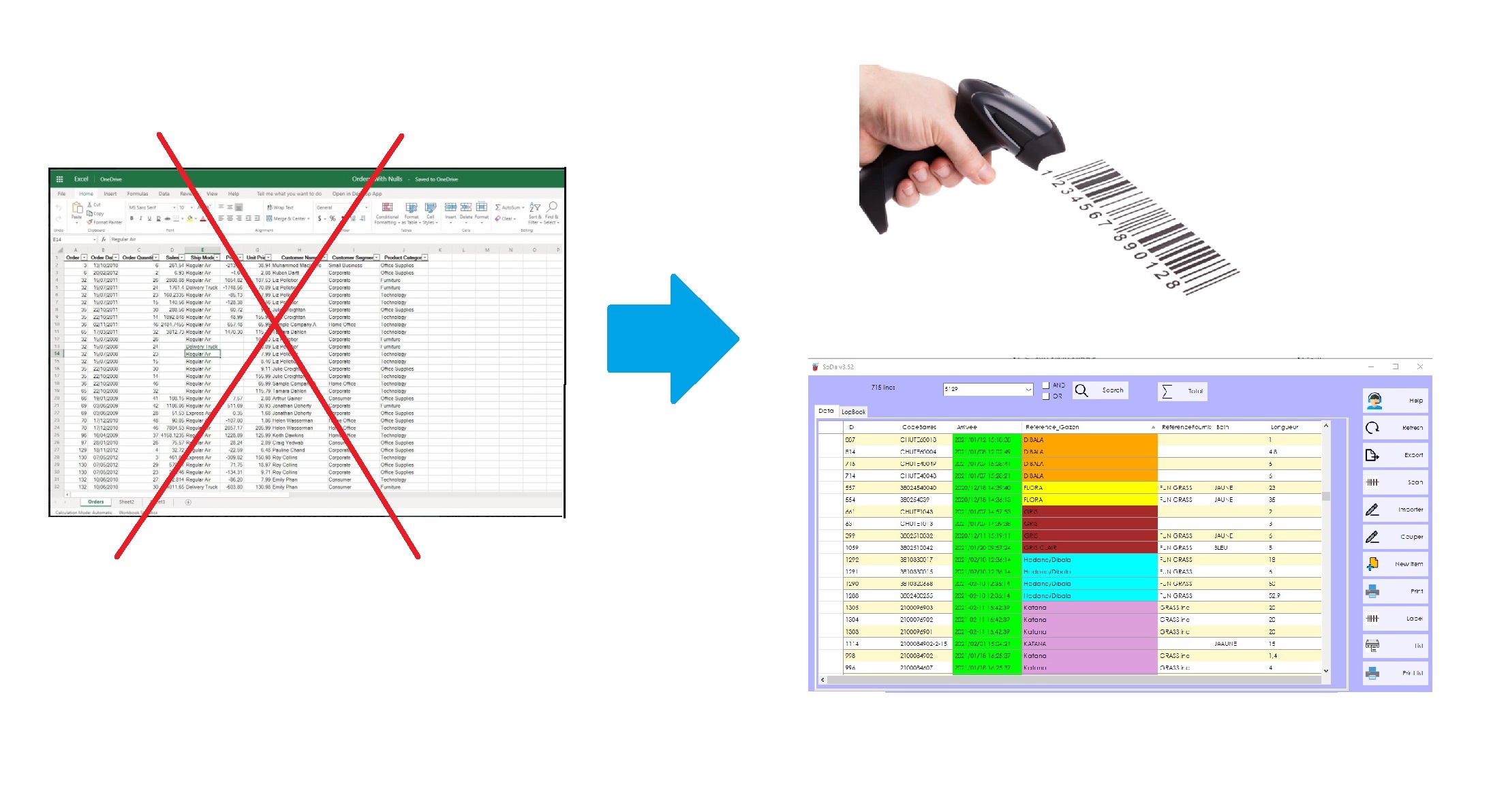 Assets and Data Management