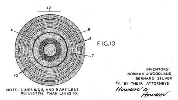 barcode patent